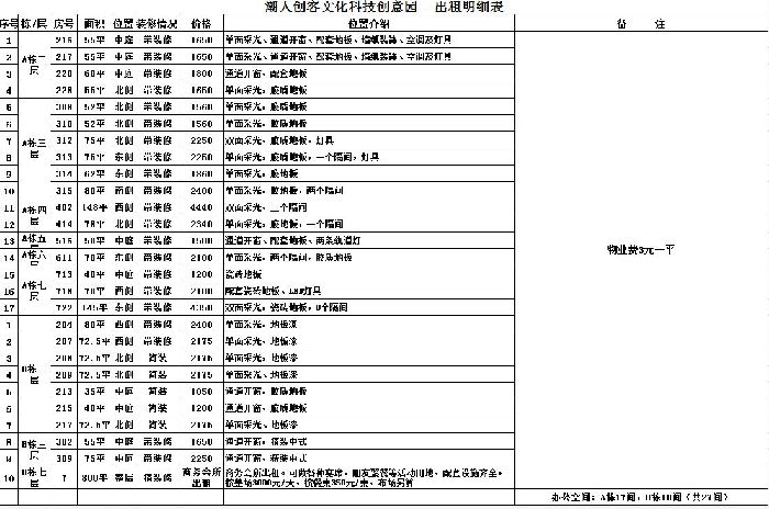 ˄(chung)̈́(chung)@|̖[76E9B49284CC1CF9F879E6120D783C78]